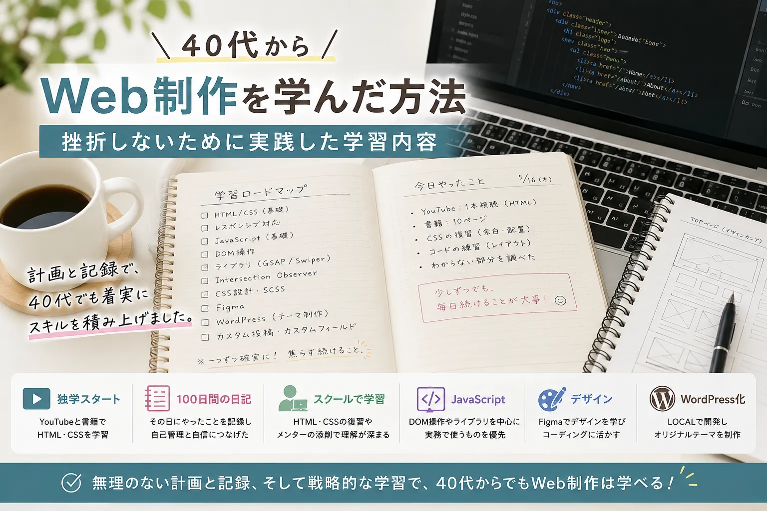 40代からWeb制作を学んだ方法